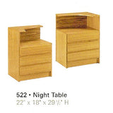 Nightstand left and right