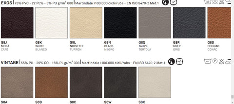 Connubia Calligaris materials options