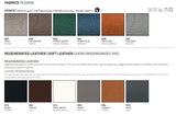 Connubia Calligaris materials options